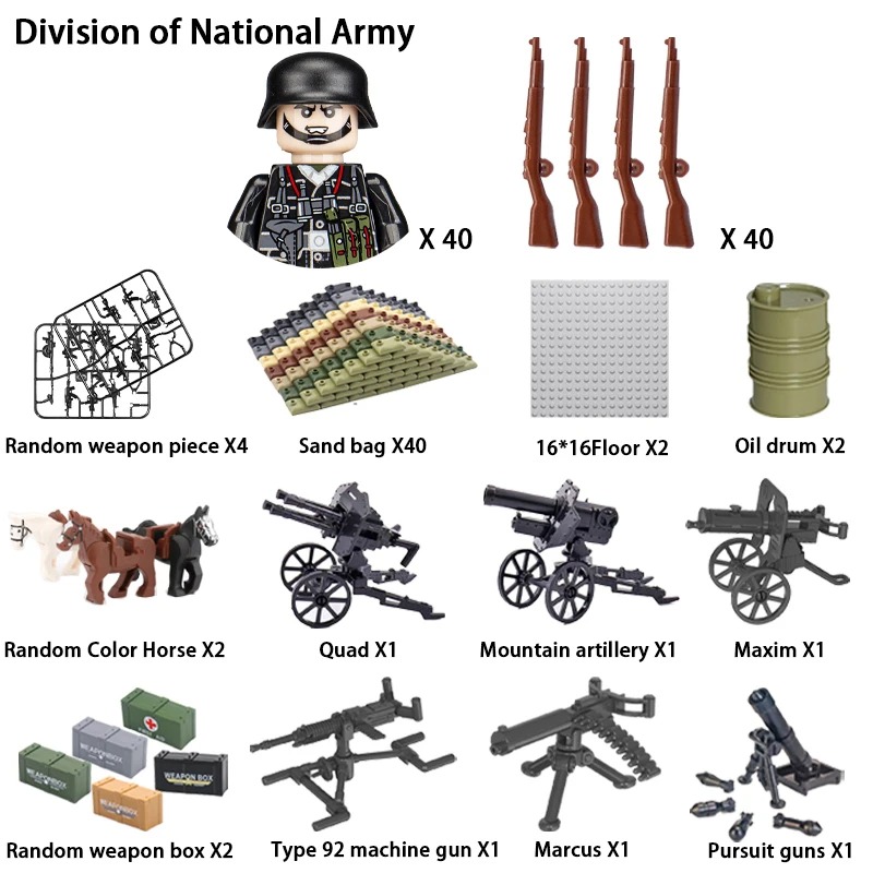 USA UK WWII Military Building  - Lego Set Technic recension och pris